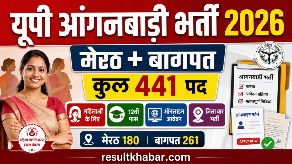 UP Anganwadi Worker Recruitment 2026 Meerut Baghpat District Wise Vacancy 441 Posts