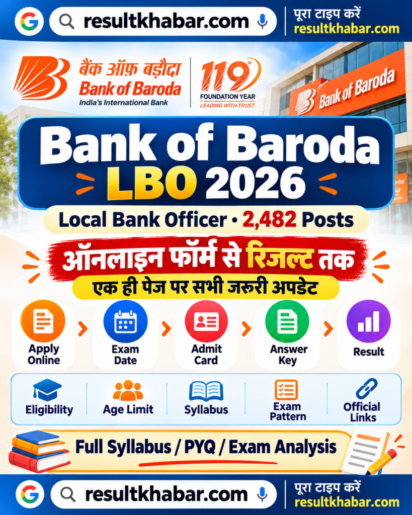 Bank of Baroda LBO 2026