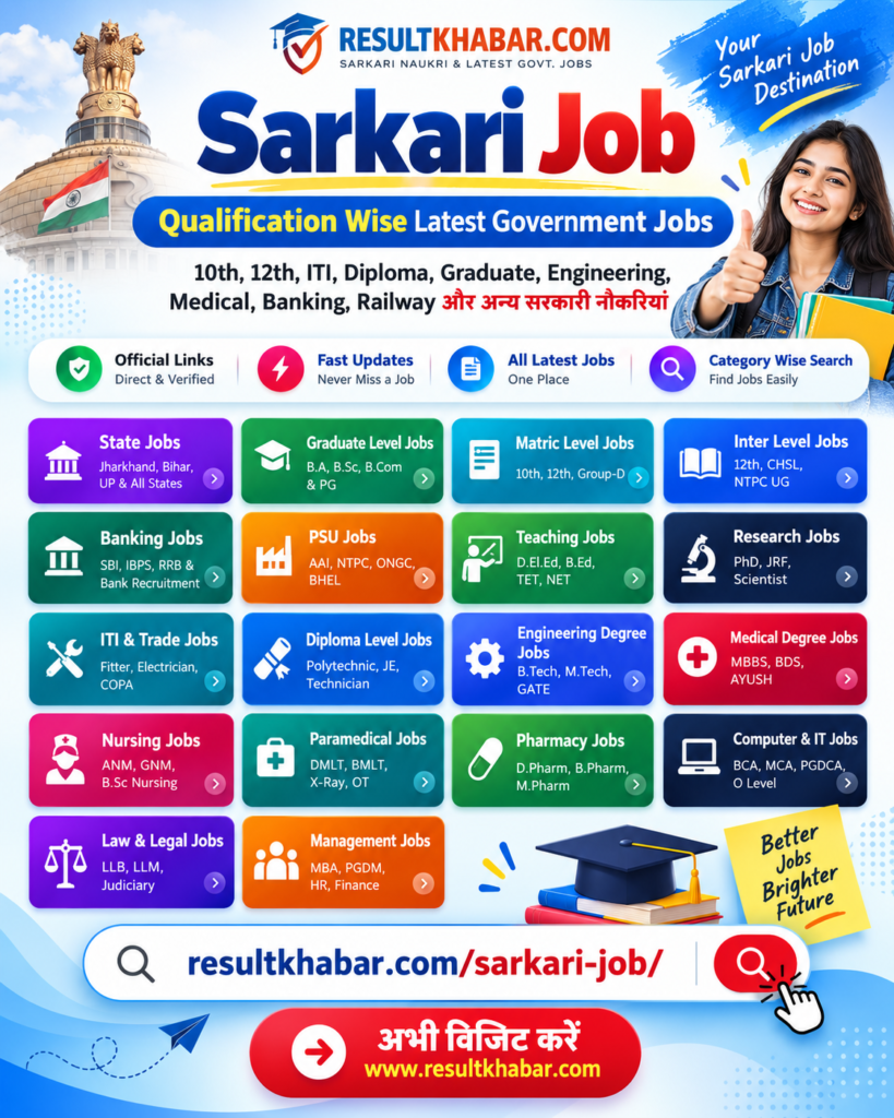 Sarkari Job Poster – Qualification Wise Latest Sarkari Jobs