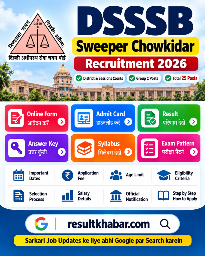 DSSSB Sweeper Chowkidar Online Form 2026